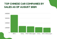 Chery Makin Tak Terbendung di Pasar PHEV, 512 Unit Terkirim pada Mei