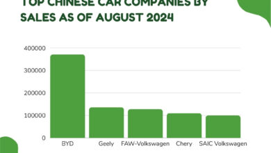 Chery Makin Tak Terbendung di Pasar PHEV, 512 Unit Terkirim pada Mei