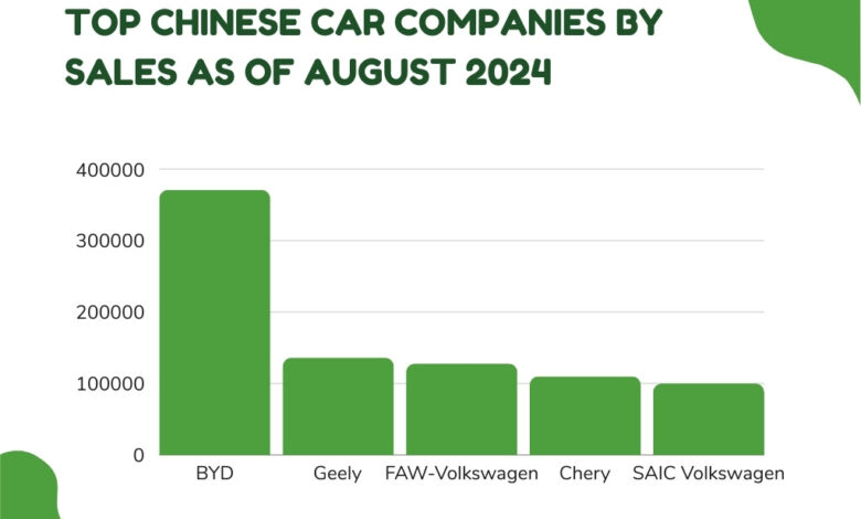 Chery Makin Tak Terbendung di Pasar PHEV, 512 Unit Terkirim pada Mei