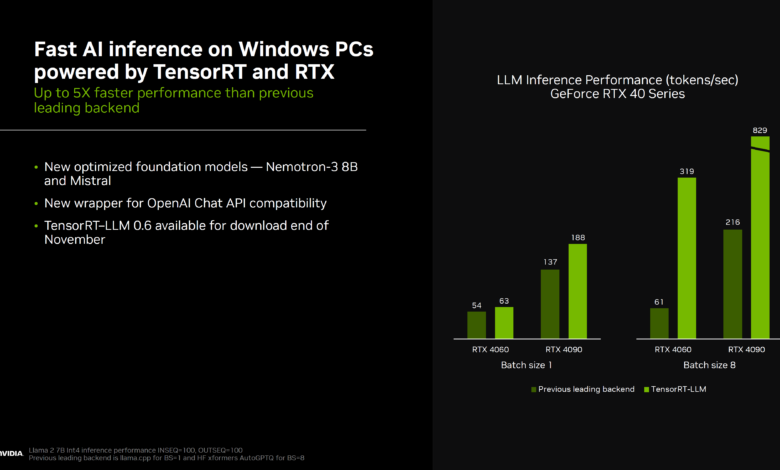 GPU RTX Kini Bisa Menggantikan NPU di Windows 11, Ini Batasan Awalnya