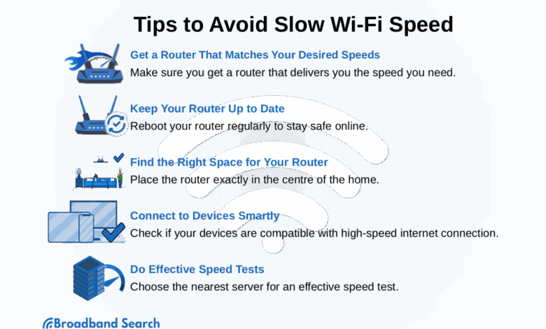 Mesh Router Lebih Efektif dari Extender, Begini Cara Internet Rumah yang Lemot Jadi Kencang