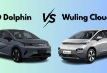Mobil Listrik Rp 300 Jutaan Kian Padat, Wuling, BYD, hingga VinFast Berebut Ruang