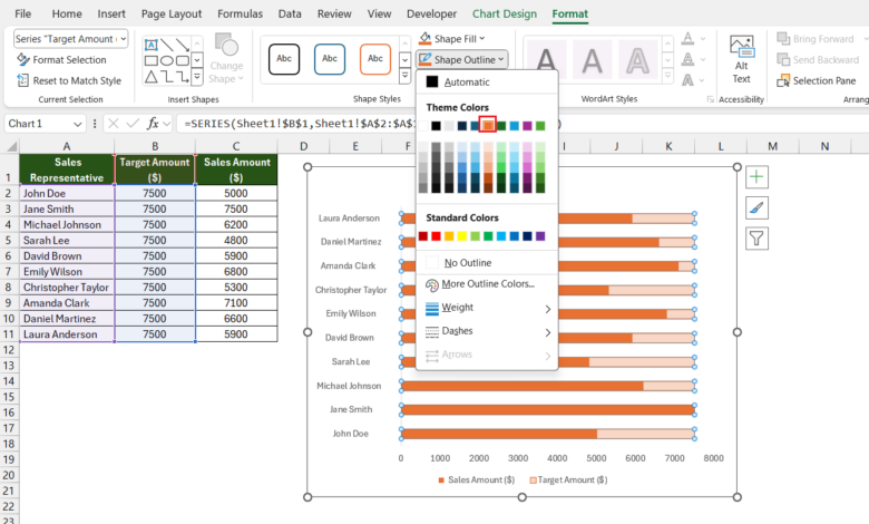 Grafik Excel Bisa Berubah Sendiri, Cara Titik Dua dan Spill Ini Bikin Data Selalu Ikut Update
