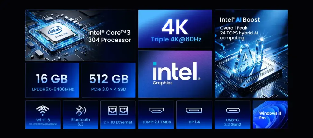 Mini PC Murah Minix N304-AI Bawa AI Ringan, Port Lengkapnya Mengejutkan