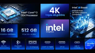 Mini PC Murah Minix N304-AI Bawa AI Ringan, Port Lengkapnya Mengejutkan