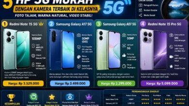 5 HP 5G Murah dengan Kamera Tajam, Pilihannya Ternyata Tidak Main-Main