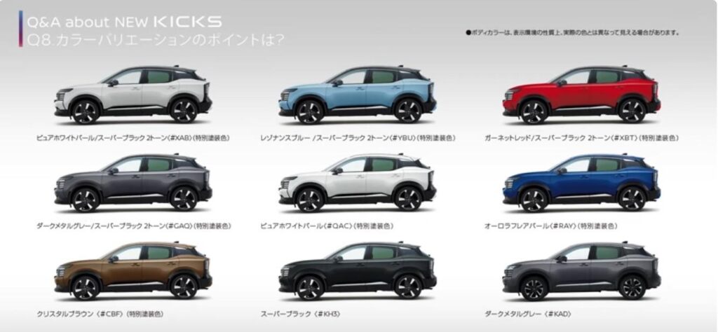 Nissan Kicks Berubah Total, e-POWER Gen 3 dan e-4ORCE Siap Ubah Peta SUV Kompak