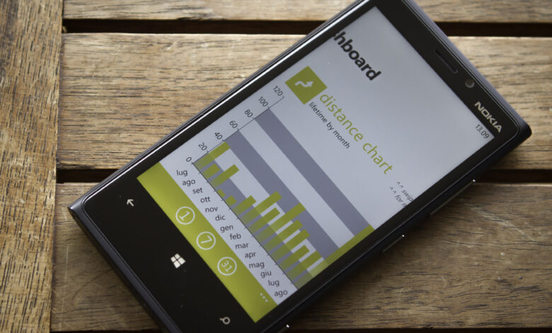 Nokia Lumia Max 2026 Bocor dengan Baterai 6000mAh dan Kamera 108MP