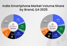Apple Naikkan Harga, Pengguna Android Ikut Merasakan Tekanannya