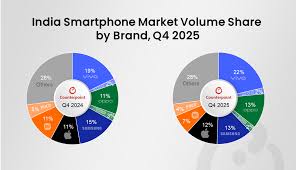 Apple Naikkan Harga, Pengguna Android Ikut Merasakan Tekanannya