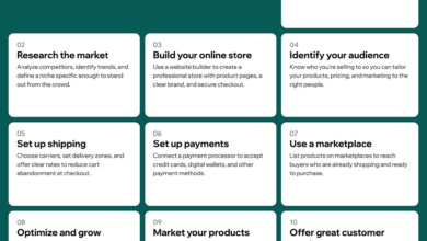 Marketplace Tak Lagi Bisa Potong Biaya Sepihak, Aturan Baru Maman Perketat Perlindungan UMK