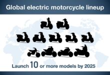 7 Motor Listrik Rasa Matic 2026, Satu Model Bisa Tempuh 160 Km
