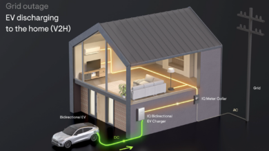 Pemadaman Listrik Bikin Pemilik Mobil Listrik Waspada, Isi Daya di Rumah Terancam