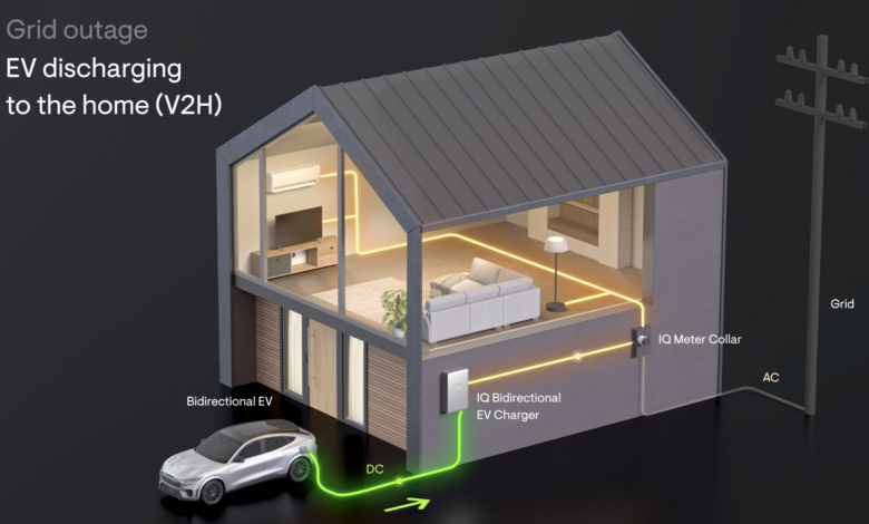 Pemadaman Listrik Bikin Pemilik Mobil Listrik Waspada, Isi Daya di Rumah Terancam