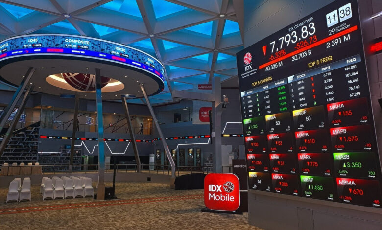 MSCI Sorot Saham Gorengan Indonesia, Kepercayaan Investor Global Kembali Tertantang