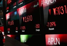 BBRI Tetap Diburu Saat Asing Kabur Rp393 Miliar, Ini Saham yang Paling Dilepas