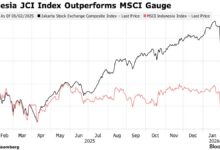 MSCI Tahan Indonesia Di Emerging Market, IHSG Cuma Dapat Nafas Lega