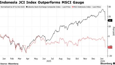 MSCI Tahan Indonesia Di Emerging Market, IHSG Cuma Dapat Nafas Lega