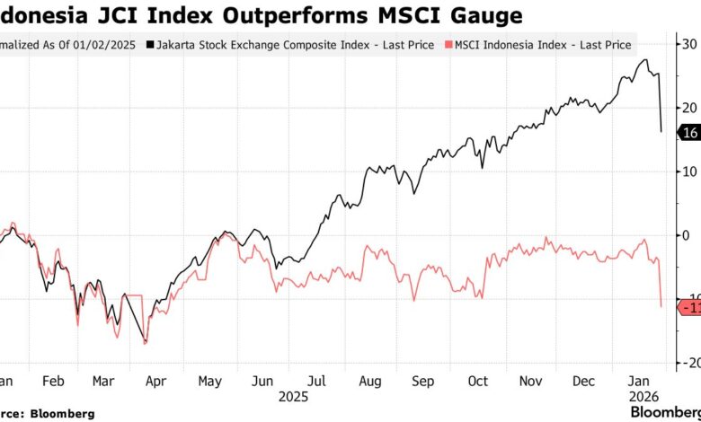 MSCI Tahan Indonesia Di Emerging Market, IHSG Cuma Dapat Nafas Lega