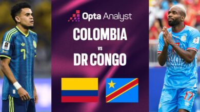 Kongo Siapkan Blok Lima Bek, Kolombia Hadapi Ujian Paling Rumit di Grup K