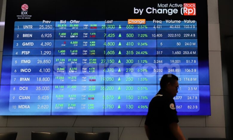 MSCI Jadi Sorotan, IHSG Tembus 6.128 di Awal Perdagangan