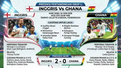 Inggris Gagal Menembus Ghana, Tuchel Terima Peringatan Keras di Piala Dunia 2026