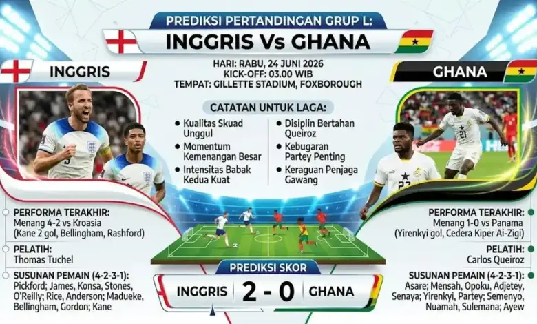 Inggris Gagal Menembus Ghana, Tuchel Terima Peringatan Keras di Piala Dunia 2026