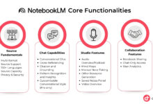 NotebookLM Kini Bisa Mengingat Konteks, Kontrol Data Pribadi Tetap di Tangan Pengguna