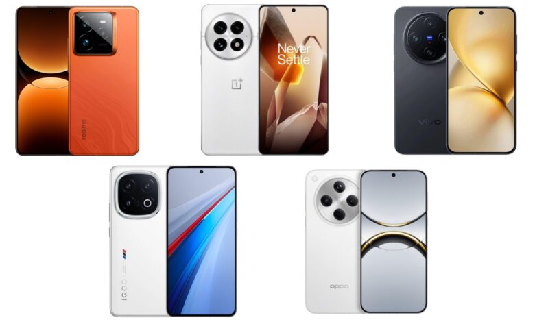 Oppo dan Realme Buka Peta Harga Lebar, Paling Murah Masih di Bawah Rp 2 Juta