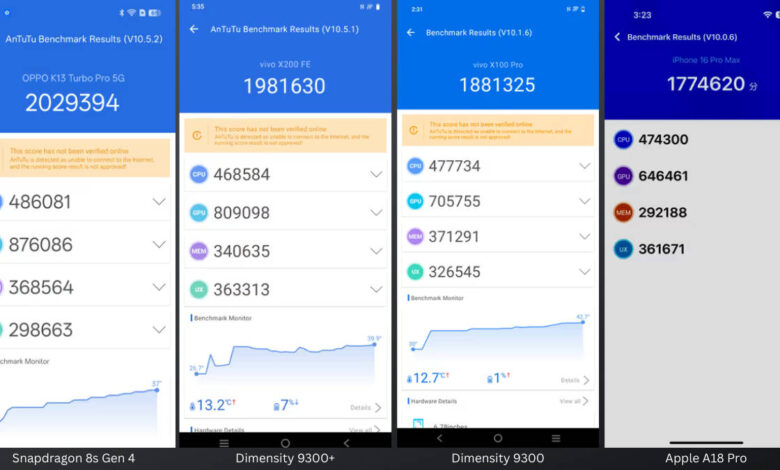 Chipset Ini Bikin HP Terasa Ngebut di Semua Kelas, RAM Besar Ternyata Bukan Penentu Utama