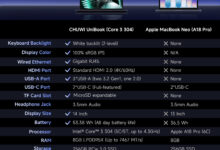 SSD Bisa Diganti, Tapi RAM UniBook Terkunci 8GB, Harga Awal Cuma $449