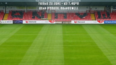 Mark Doyle Mengintai Brandywell, Drogheda Bawa Rekor Tandang yang Tak Boleh Diremehkan
