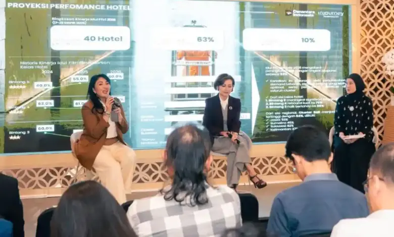 InJourney Kunci 45 Hotel BUMN, Jalan Terbuka Menuju Operator Hotel Kedua Terbesar