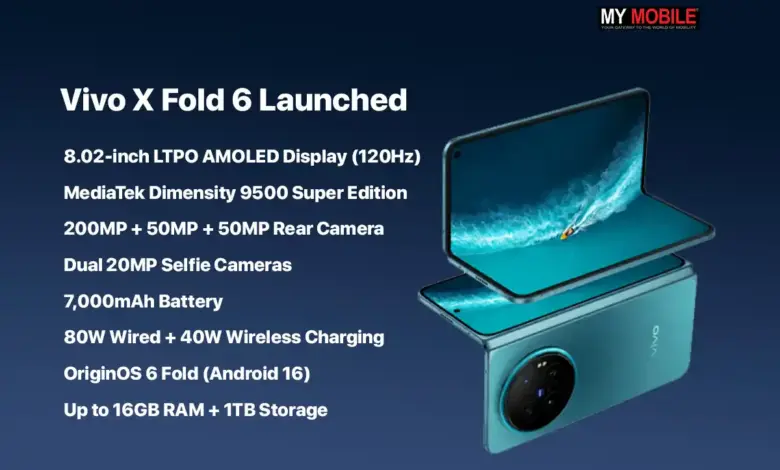 Vivo X Fold 6 Bawa Baterai 7.000 mAh dan Kamera Zeiss 200 MP, Rival Perlu Waspada