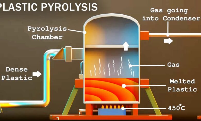 Petasol dari Sampah Plastik, Solar Alternatif Ini Ternyata Lebih Bersih