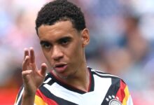 6 Pemain Piala Dunia 2026 dengan Pesona Paling Kuat, dari Wajah Tegas hingga Gaya Stylish