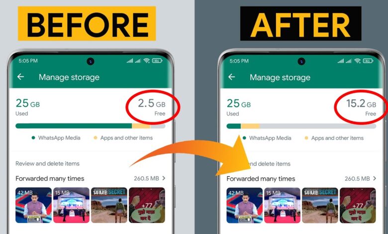 Storage WhatsApp Cepat Penuh, Ini Cara Membersihkannya Tanpa Kehilangan Data Penting