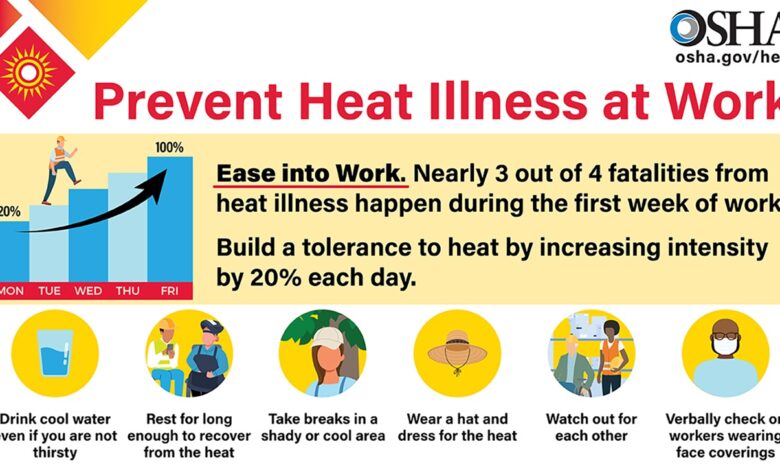5 Langkah Sederhana untuk Mencegah Heatstroke Saat Cuaca Makin Ekstrem