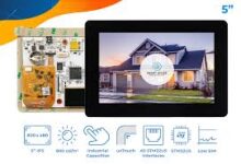Panel Smart Home 5 Inci Ini Cuma $30, Tapi Harus Dirakit Jadi Pusat Kendali Sendiri