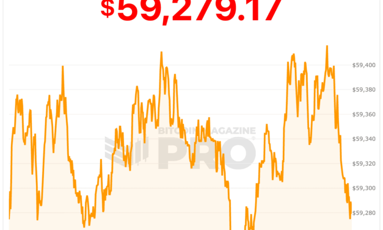 Strategy Terjepit di Tengah Beban Dividen Rp19 Triliun, Sinyal Beli Bitcoin Muncul Lagi